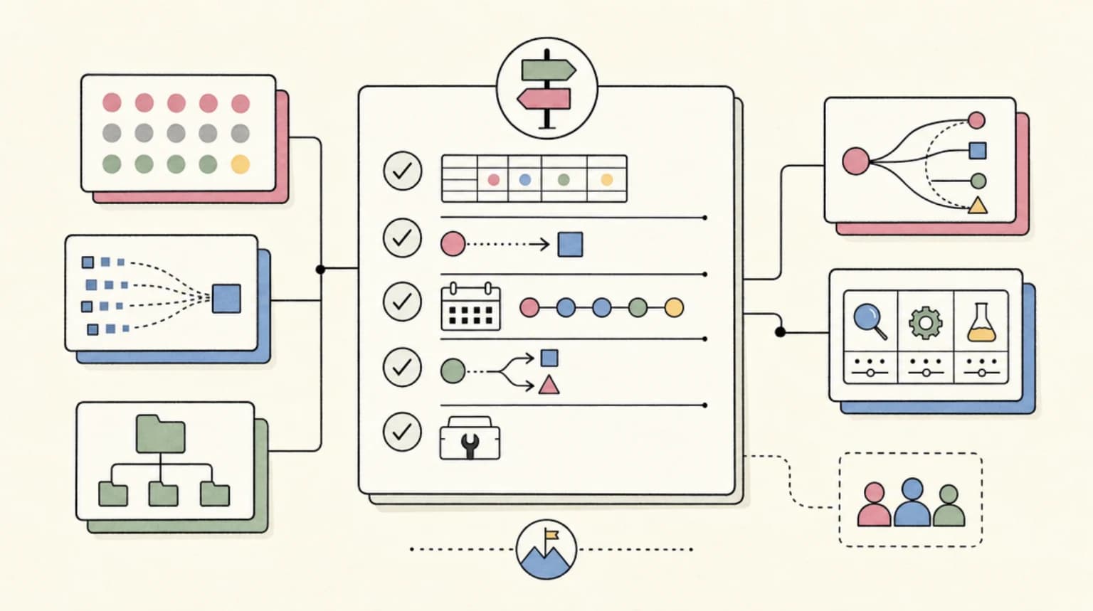 Migrating Off Retired GPT Models in 2026: A Working Checklist