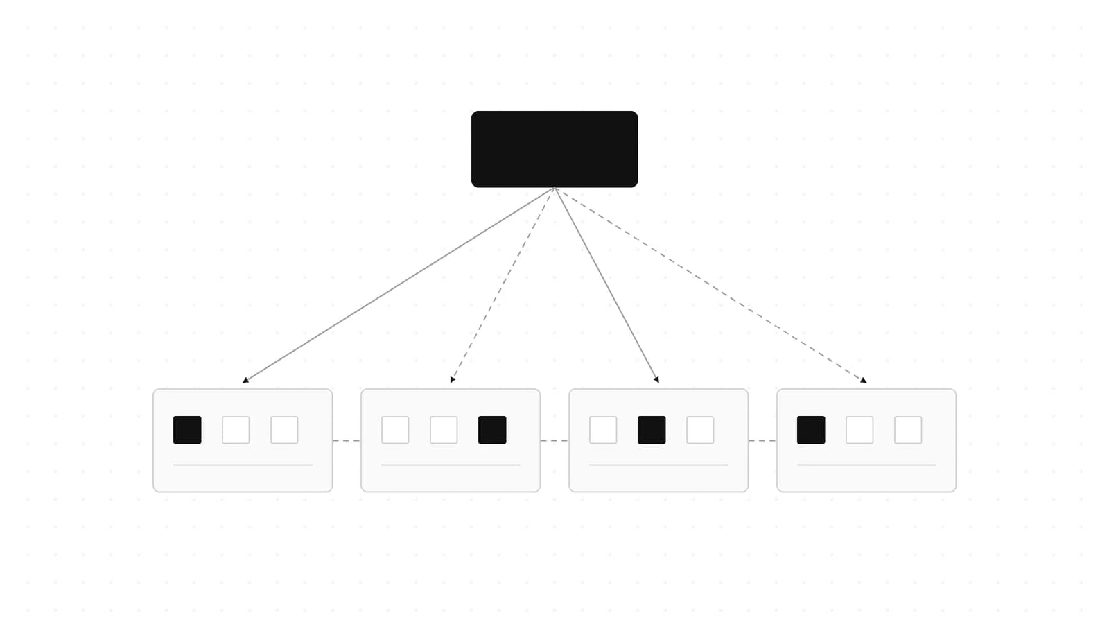 Multi-Agent Orchestration Patterns: Diagrams and Framework Support (2026)