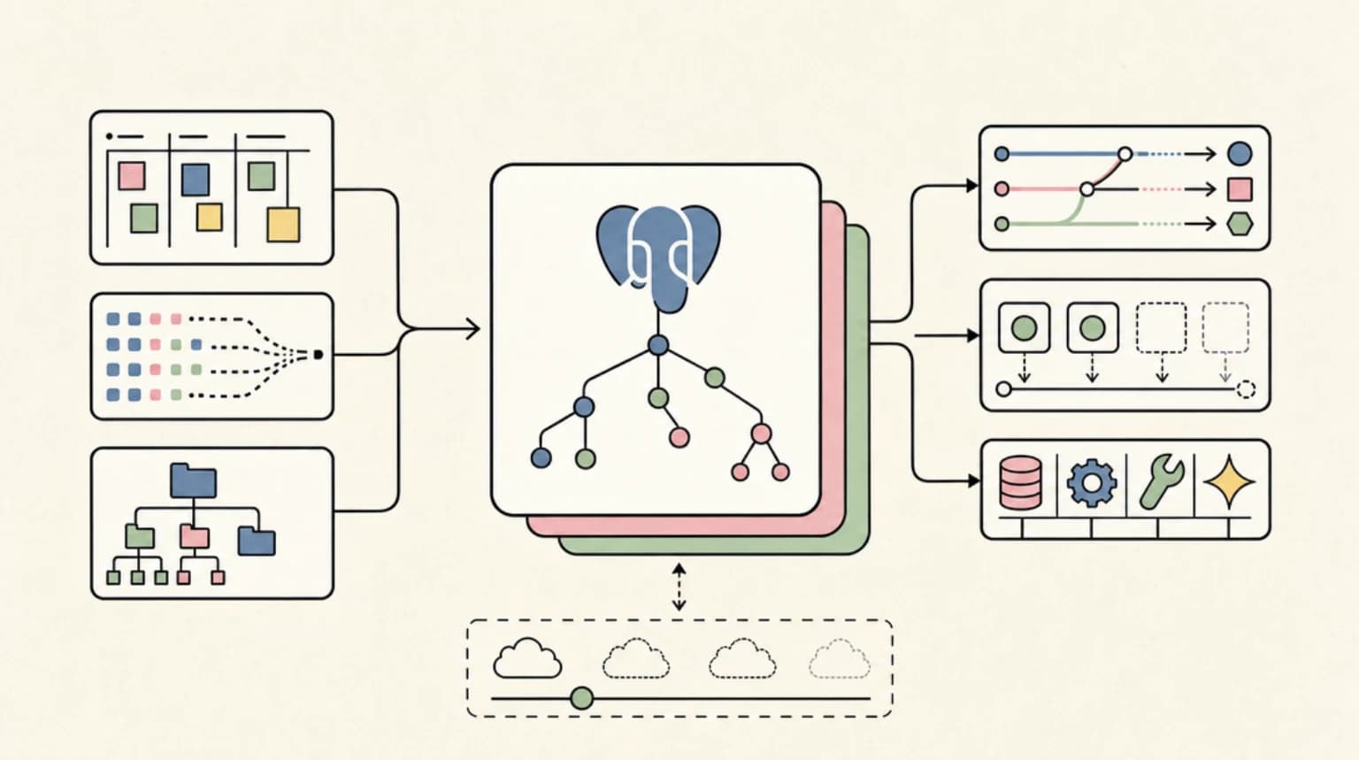 Neon Postgres in 2026: Review and Setup for AI App Builders