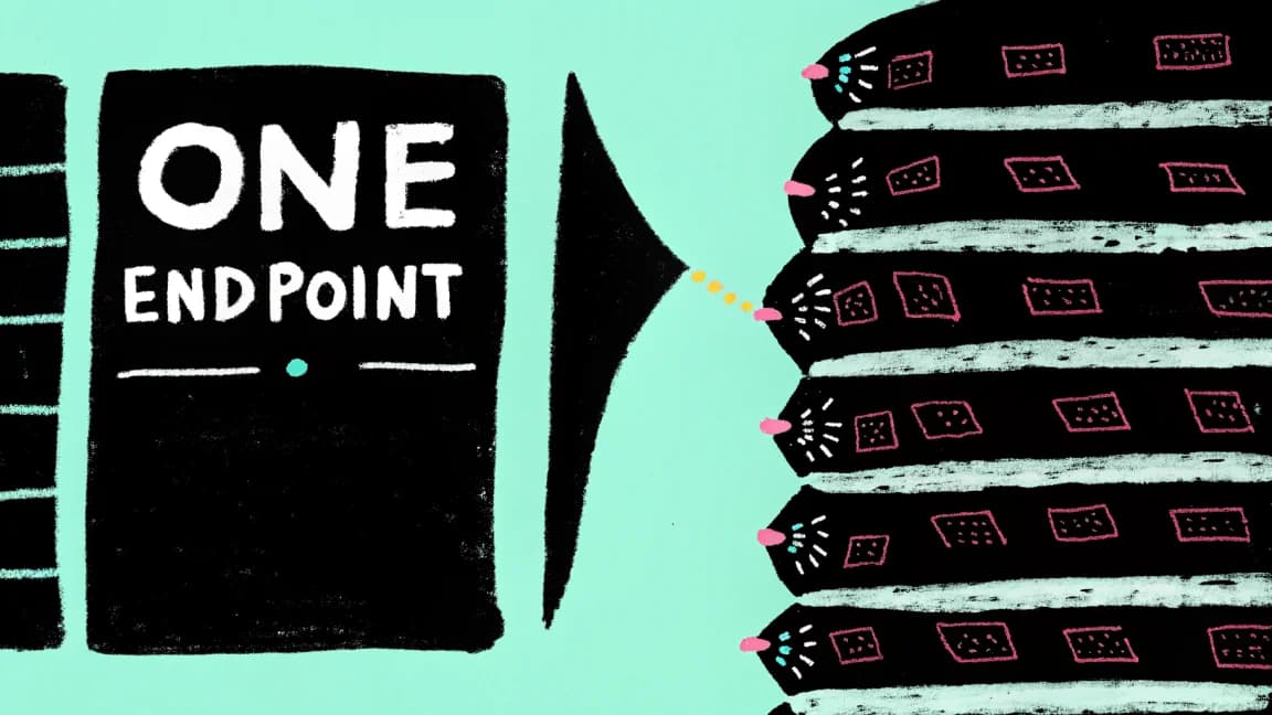 One Endpoint, Every Capability: A Reference Architecture for Progressive Disclosure