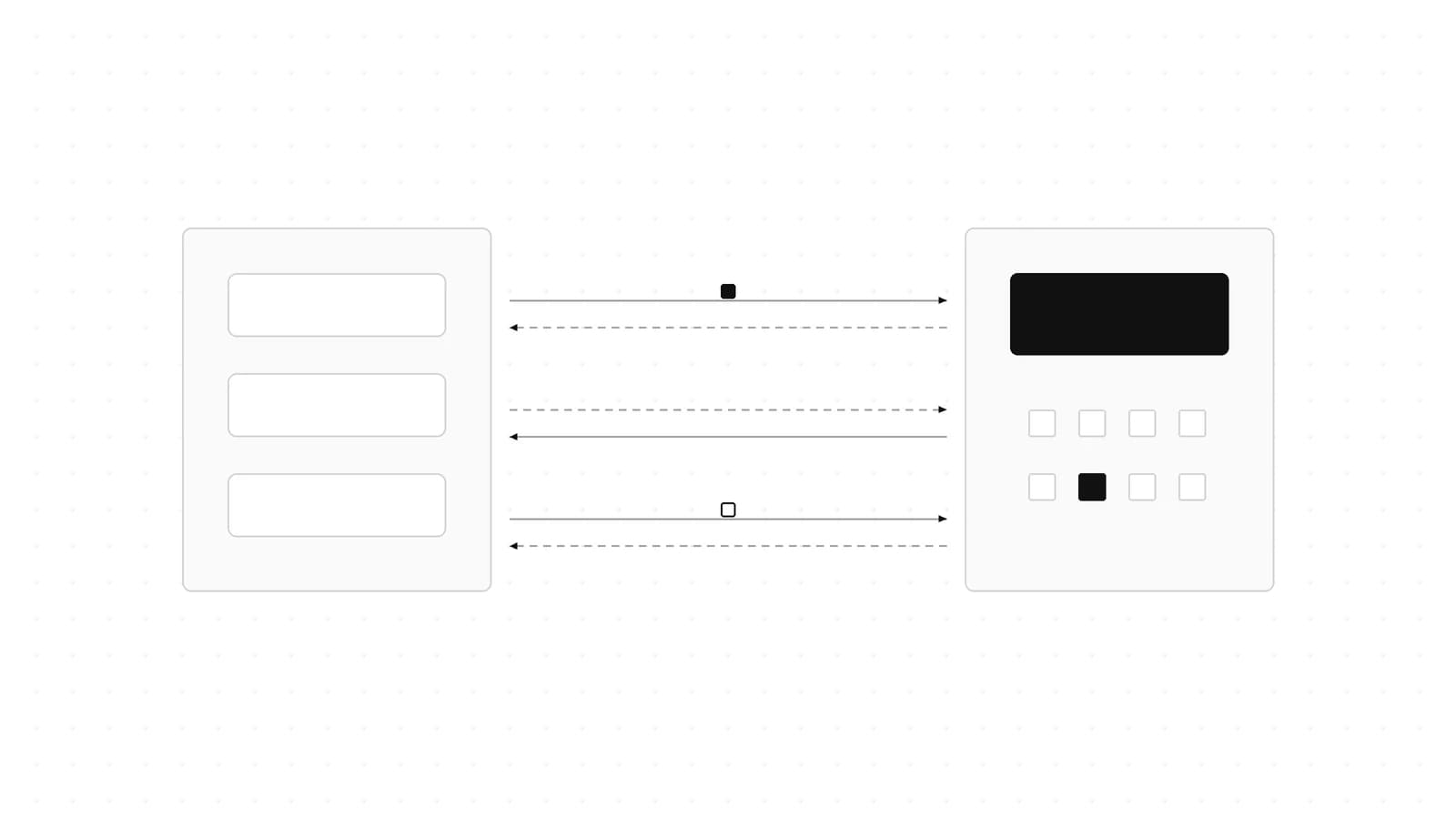 Tool Calling Under the Hood: Claude Messages vs OpenAI Responses