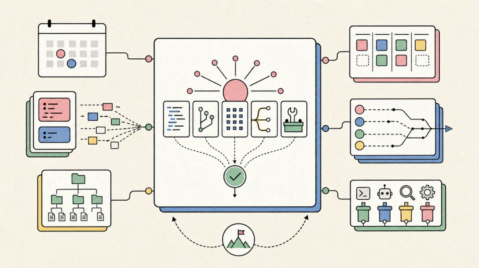 Best AI Coding Tools June 2026: Updated After Fable 5 Changes