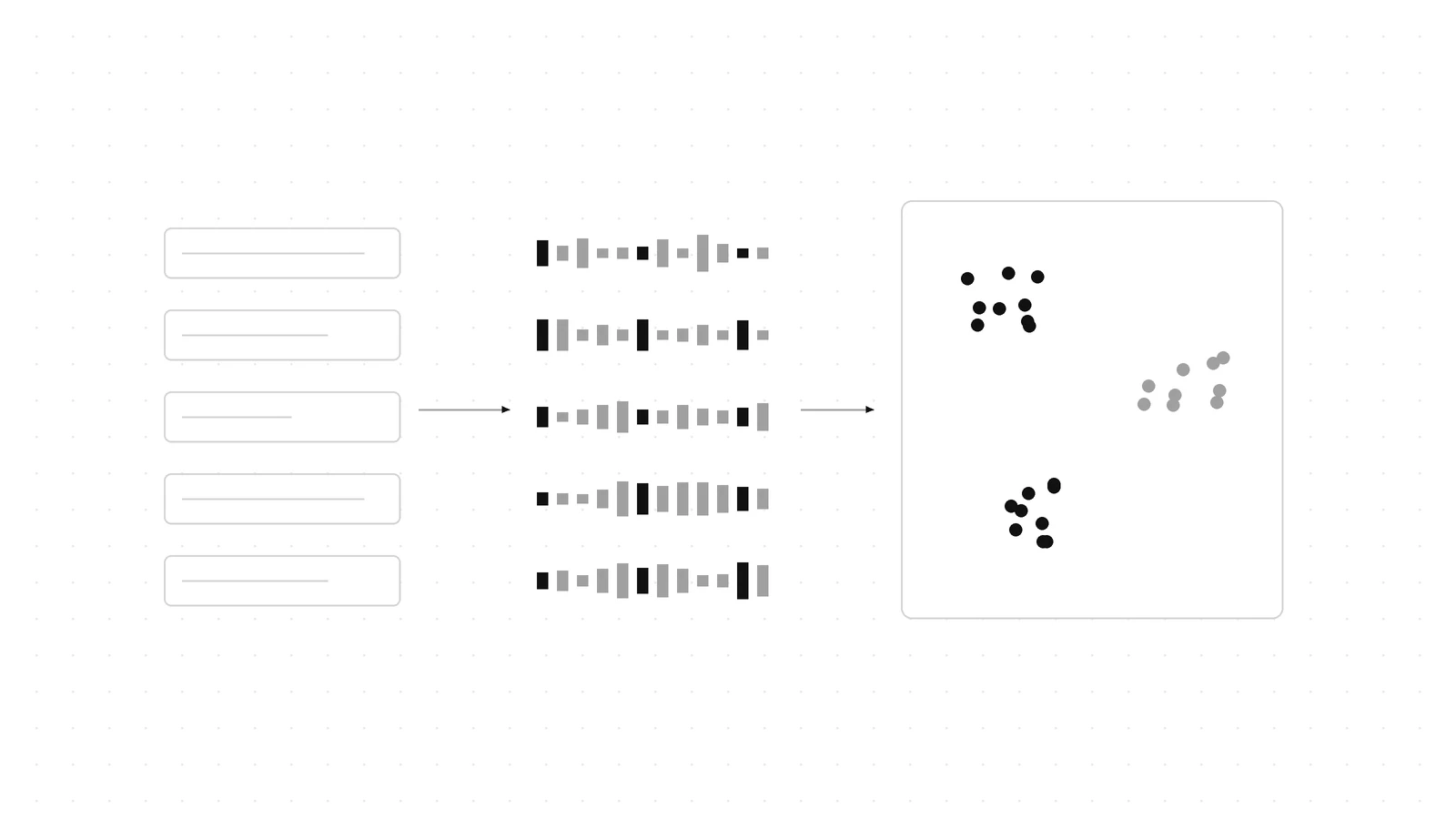 Which Embedding Model Should You Use in 2026? Specs Compared