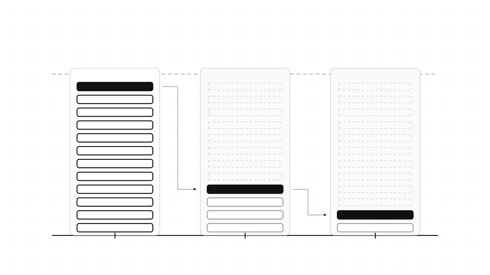 How to Cut Your LLM API Bill in 2026: Prompt Caching, Batch and Flex Tiers Compared Across 15 Providers