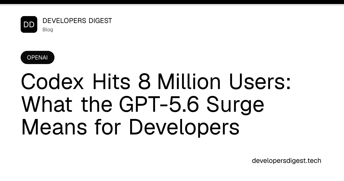 Codex Hits 8 Million Users: What the GPT-5.6 Surge Means for Developers