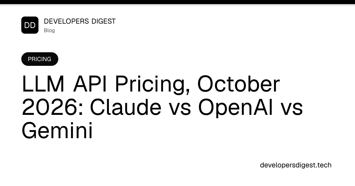 LLM API Pricing, October 2026: Claude vs OpenAI vs Gemini