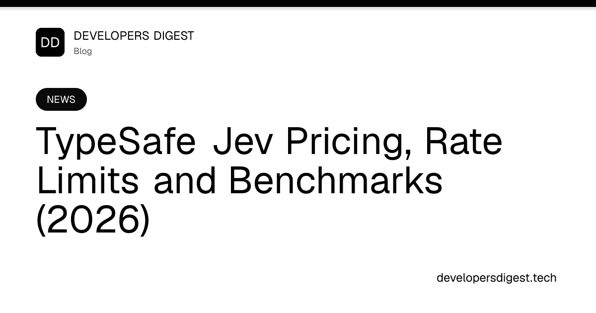 TypeSafe Jev Pricing, Rate Limits and Benchmarks (2026)