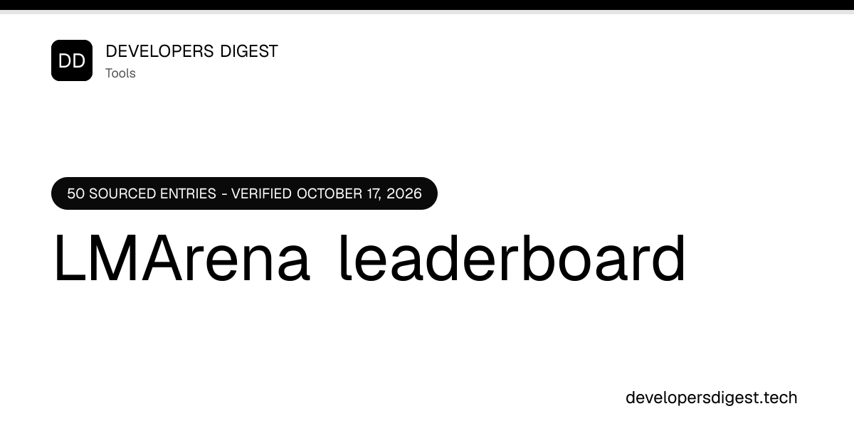LMArena Leaderboard (October 2026) - Developers Digest