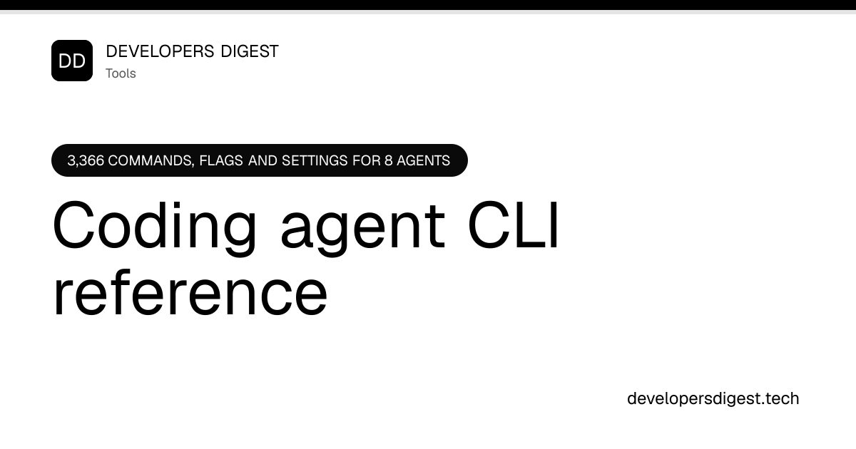 Coding Agent CLI Reference: Commands, Flags and Settings